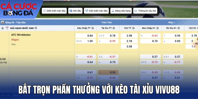 Bắt trọn phần thưởng với kèo tài xỉu Vivu88