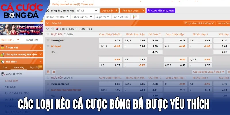 Các loại kèo cá cược bóng đá được yêu thích