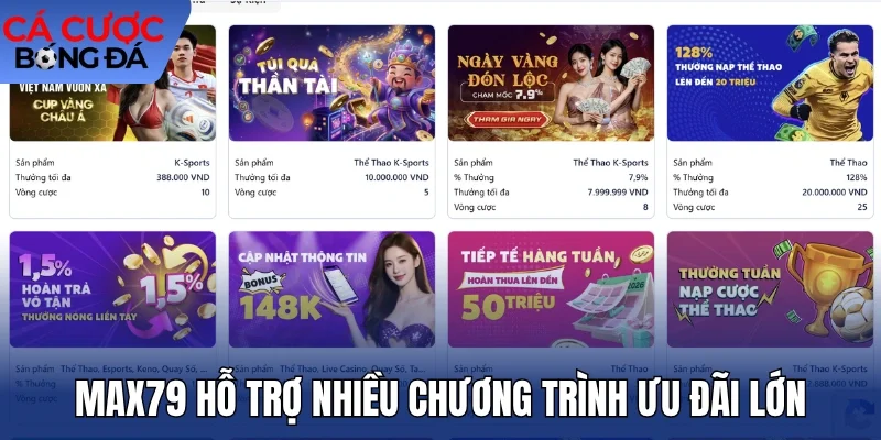 Max79 hỗ trợ nhiều chương trình ưu đãi lớn